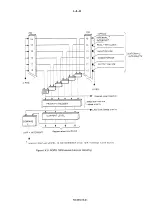 Предварительный просмотр 72 страницы Norsk Data NORD-100 Manual