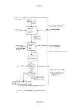 Предварительный просмотр 95 страницы Norsk Data NORD-100 Manual