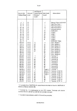 Предварительный просмотр 164 страницы Norsk Data NORD-100 Manual