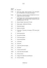 Предварительный просмотр 170 страницы Norsk Data NORD-100 Manual