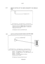 Предварительный просмотр 198 страницы Norsk Data NORD-100 Manual