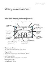 Предварительный просмотр 19 страницы Norsonic nor103 Instruction Manual