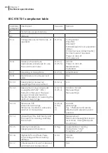 Предварительный просмотр 32 страницы Norsonic nor103 Instruction Manual