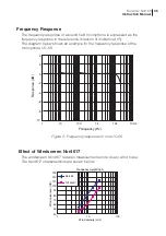 Предварительный просмотр 43 страницы Norsonic nor103 Instruction Manual