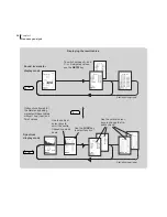 Preview for 54 page of Norsonic nor140 Instructional Manual