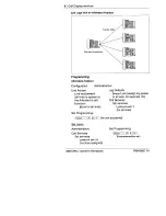 Предварительный просмотр 13 страницы Norstar 3X8 DR5.1 M7100 Owner'S Handbook Manual