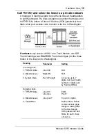 Предварительный просмотр 25 страницы Norstar DR5 Installer'S Manual