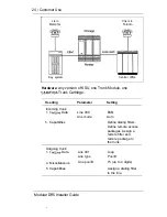 Preview for 30 page of Norstar DR5 Installer'S Manual