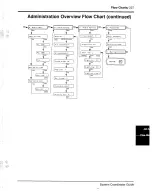 Preview for 217 page of Norstar M7208 Manual