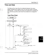 Preview for 221 page of Norstar M7208 Manual