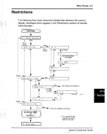 Preview for 223 page of Norstar M7208 Manual