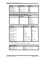 Preview for 236 page of Norstar Voice Mail 4.0 Set Up And Operation Manual