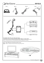 Norstone IRYX II Quick Start Manual предпросмотр