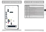 Предварительный просмотр 64 страницы Norsup 7024626 Original Manual