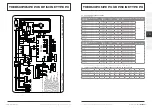 Предварительный просмотр 69 страницы Norsup 7024626 Original Manual