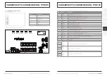 Предварительный просмотр 80 страницы Norsup 7024626 Original Manual