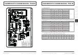 Предварительный просмотр 86 страницы Norsup 7024626 Original Manual