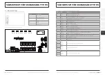 Предварительный просмотр 97 страницы Norsup 7024626 Original Manual