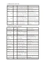 Предварительный просмотр 24 страницы Norsup 7026965 Installation Instructions Manual