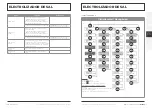 Предварительный просмотр 57 страницы Norsup 7027993 Original Manual