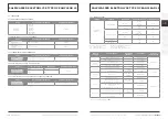 Preview for 15 page of Norsup 7033746 Instructions For Use Manual