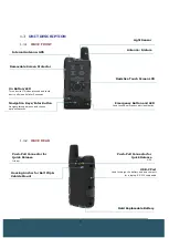 Preview for 5 page of NORTAC DEFENCE WAVE User Manual