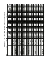 Preview for 33 page of Nortec 132-3091 Installation, Operation And Maintenance Manual