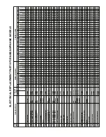 Предварительный просмотр 35 страницы Nortec 132-3091 Installation, Operation And Maintenance Manual