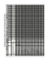 Preview for 37 page of Nortec 132-3091 Installation, Operation And Maintenance Manual