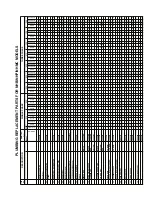 Preview for 38 page of Nortec 132-3091 Installation, Operation And Maintenance Manual