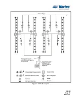 Предварительный просмотр 17 страницы Nortec Airfog Series Installation Manual