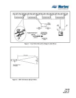 Предварительный просмотр 35 страницы Nortec Airfog Series Installation Manual