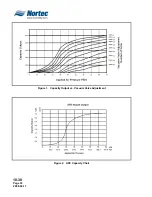 Предварительный просмотр 40 страницы Nortec Airfog Series Installation Manual