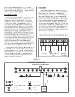 Preview for 15 page of Nortec AIRFOG Installation & Operation Manual