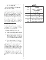 Preview for 24 page of Nortec AIRFOG Installation & Operation Manual