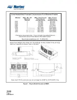 Preview for 10 page of Nortec Blower Packs 380V Installation Manual