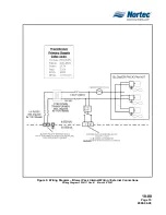 Preview for 13 page of Nortec Blower Packs 380V Installation Manual