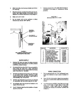 Предварительный просмотр 4 страницы Nortec Condair ES MKII-200 Installation And Maintenance Manual