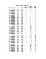 Preview for 16 page of Nortec Condair ES MKII-200 Installation And Maintenance Manual