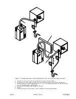 Preview for 35 page of Nortec EL005 Installation Manual