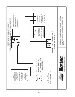 Preview for 17 page of Nortec Electric Steam Humidifiers Installation & Operating Manual