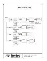 Preview for 48 page of Nortec GS 100 Installation, User & Maintenance Manual