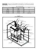 Preview for 7 page of Nortec GS Series Installation & User Manual