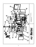 Preview for 72 page of Nortec GS Series Installation & User Manual