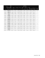 Preview for 57 page of Nortec HP Series Installation And Operation Manual