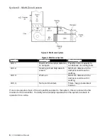 Preview for 8 page of Nortec livesteam Installation And Operation Manual