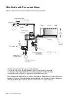 Preview for 30 page of Nortec livesteam Installation And Operation Manual