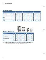 Предварительный просмотр 6 страницы Nortec MES Series Brochure