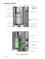 Предварительный просмотр 6 страницы Nortec NH-EL Series Installation And Operation Manual