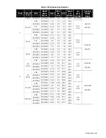 Предварительный просмотр 11 страницы Nortec NH-EL Series Installation And Operation Manual